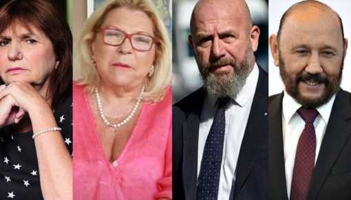 La caradurez de la derecha ante la represión de Insfrán