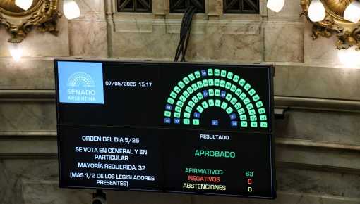 altText(El Senado aprobó un proyecto de emergencia para asistir a Bahía Blanca)}